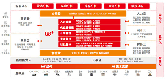 &#21338;&#40060;&#20307;&#32946;&#40;&#20013;&#22269;&#41;&#23448;&#26041;&#32593;&#31449;&#45;&#30331;&#24405;&#20837;&#21475;