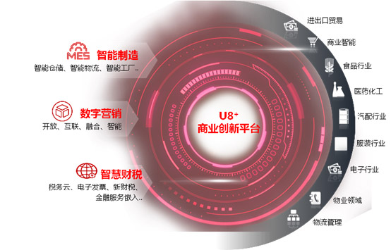 &#21338;&#40060;&#20307;&#32946;&#40;&#20013;&#22269;&#41;&#23448;&#26041;&#32593;&#31449;&#45;&#30331;&#24405;&#20837;&#21475;