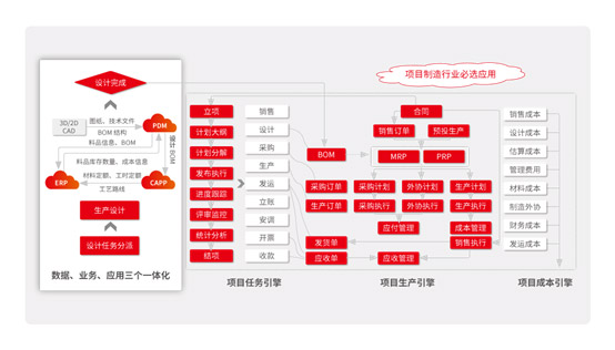 &#21338;&#40060;&#20307;&#32946;&#40;&#20013;&#22269;&#41;&#23448;&#26041;&#32593;&#31449;&#45;&#30331;&#24405;&#20837;&#21475;