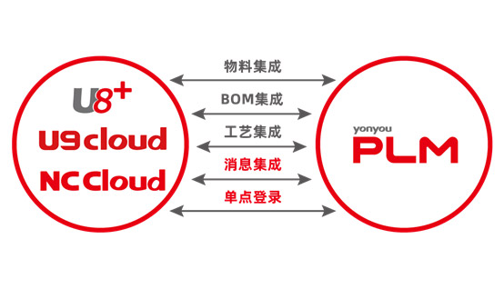 &#21338;&#40060;&#20307;&#32946;&#40;&#20013;&#22269;&#41;&#23448;&#26041;&#32593;&#31449;&#45;&#30331;&#24405;&#20837;&#21475;