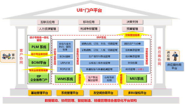 &#21338;&#40060;&#20307;&#32946;&#40;&#20013;&#22269;&#41;&#23448;&#26041;&#32593;&#31449;&#45;&#30331;&#24405;&#20837;&#21475;