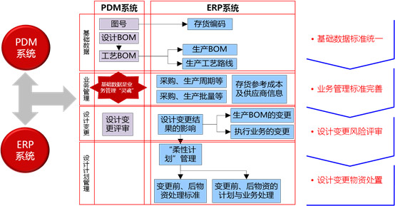 &#21338;&#40060;&#20307;&#32946;&#40;&#20013;&#22269;&#41;&#23448;&#26041;&#32593;&#31449;&#45;&#30331;&#24405;&#20837;&#21475;