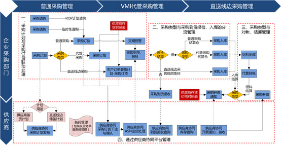 &#21338;&#40060;&#20307;&#32946;&#40;&#20013;&#22269;&#41;&#23448;&#26041;&#32593;&#31449;&#45;&#30331;&#24405;&#20837;&#21475;