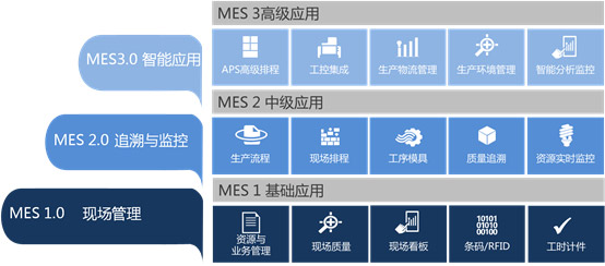 &#21338;&#40060;&#20307;&#32946;&#40;&#20013;&#22269;&#41;&#23448;&#26041;&#32593;&#31449;&#45;&#30331;&#24405;&#20837;&#21475;