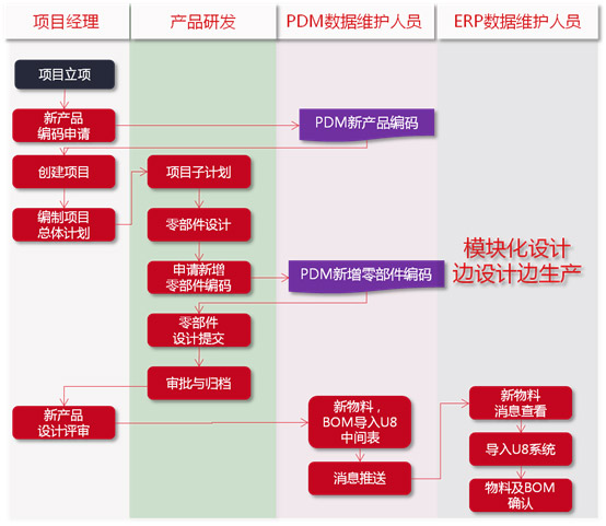 &#21338;&#40060;&#20307;&#32946;&#40;&#20013;&#22269;&#41;&#23448;&#26041;&#32593;&#31449;&#45;&#30331;&#24405;&#20837;&#21475;