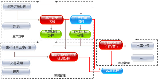 &#21338;&#40060;&#20307;&#32946;&#40;&#20013;&#22269;&#41;&#23448;&#26041;&#32593;&#31449;&#45;&#30331;&#24405;&#20837;&#21475;