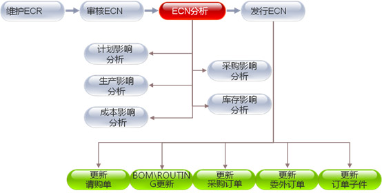 &#21338;&#40060;&#20307;&#32946;&#40;&#20013;&#22269;&#41;&#23448;&#26041;&#32593;&#31449;&#45;&#30331;&#24405;&#20837;&#21475;