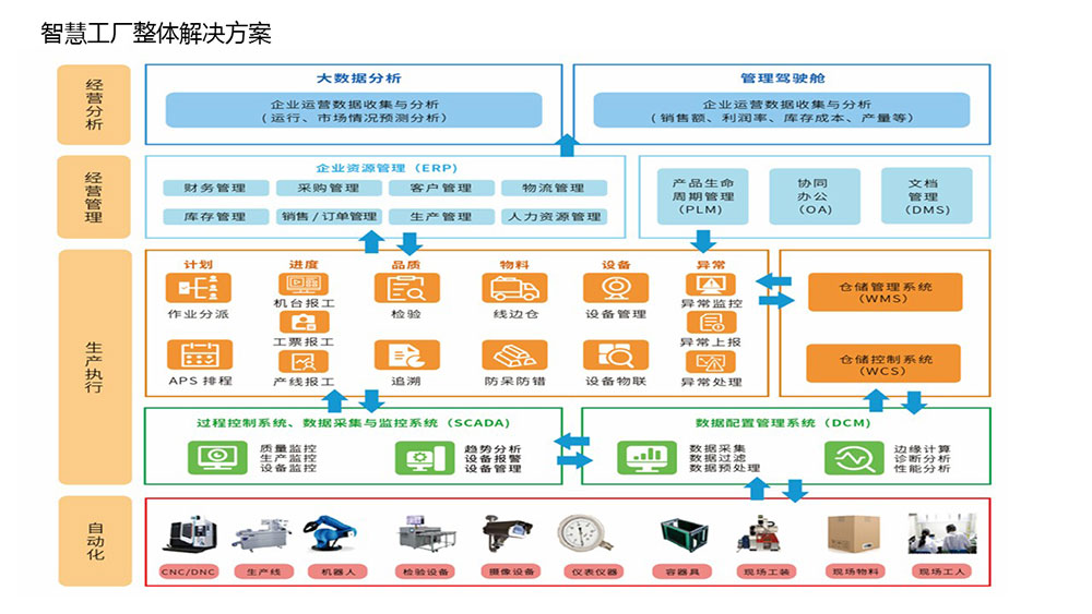 &#21338;&#40060;&#20307;&#32946;&#40;&#20013;&#22269;&#41;&#23448;&#26041;&#32593;&#31449;&#45;&#30331;&#24405;&#20837;&#21475;