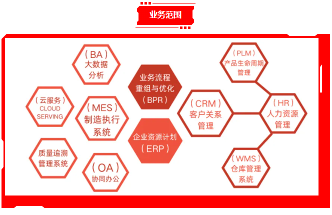&#21338;&#40060;&#20307;&#32946;&#40;&#20013;&#22269;&#41;&#23448;&#26041;&#32593;&#31449;&#45;&#30331;&#24405;&#20837;&#21475;
