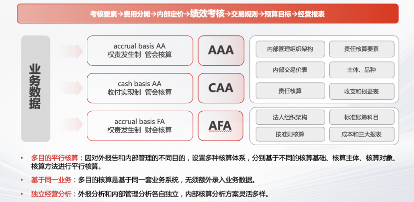 &#21338;&#40060;&#20307;&#32946;&#40;&#20013;&#22269;&#41;&#23448;&#26041;&#32593;&#31449;&#45;&#30331;&#24405;&#20837;&#21475;
