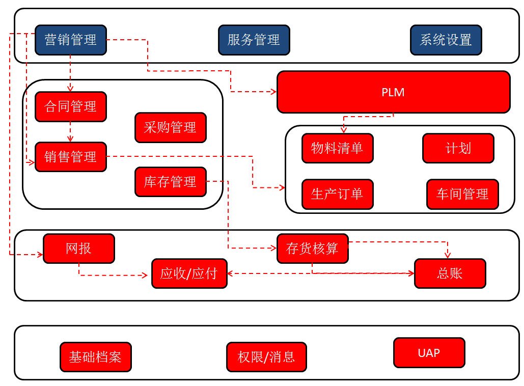 &#21338;&#40060;&#20307;&#32946;&#40;&#20013;&#22269;&#41;&#23448;&#26041;&#32593;&#31449;&#45;&#30331;&#24405;&#20837;&#21475;