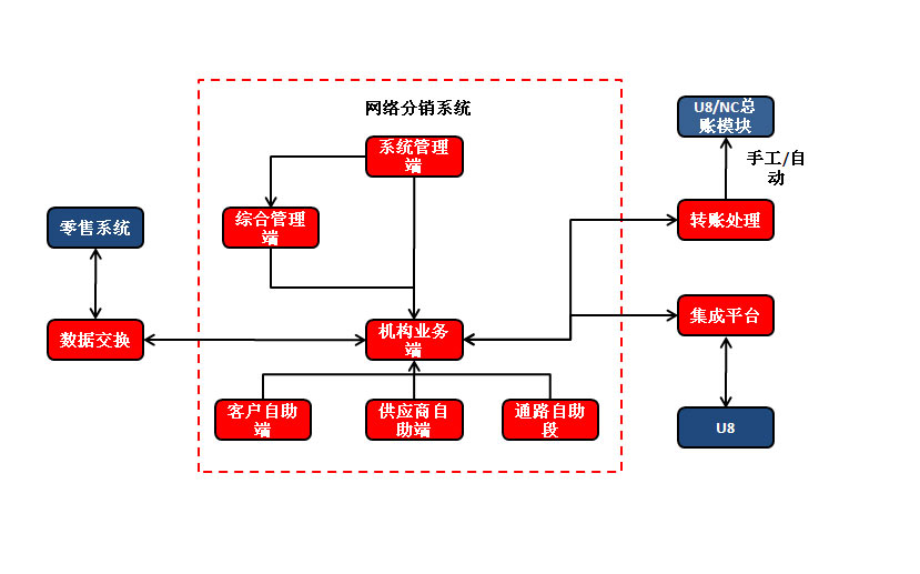 &#21338;&#40060;&#20307;&#32946;&#40;&#20013;&#22269;&#41;&#23448;&#26041;&#32593;&#31449;&#45;&#30331;&#24405;&#20837;&#21475;
