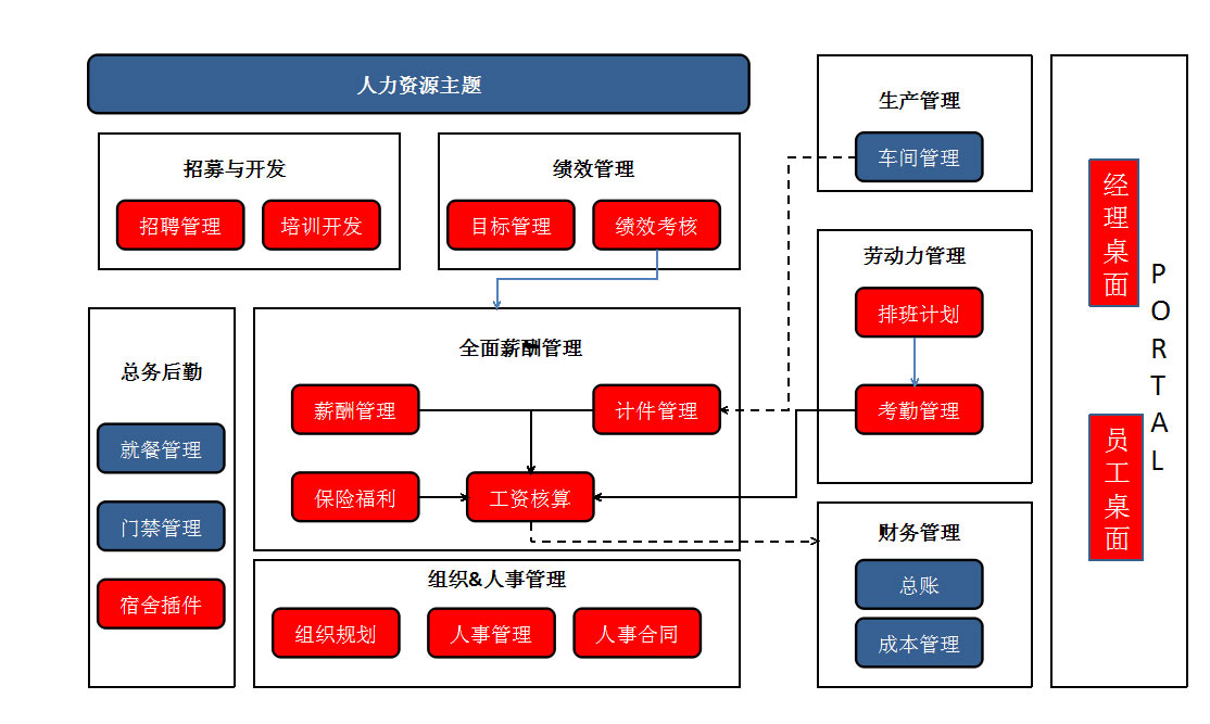 &#21338;&#40060;&#20307;&#32946;&#40;&#20013;&#22269;&#41;&#23448;&#26041;&#32593;&#31449;&#45;&#30331;&#24405;&#20837;&#21475;
