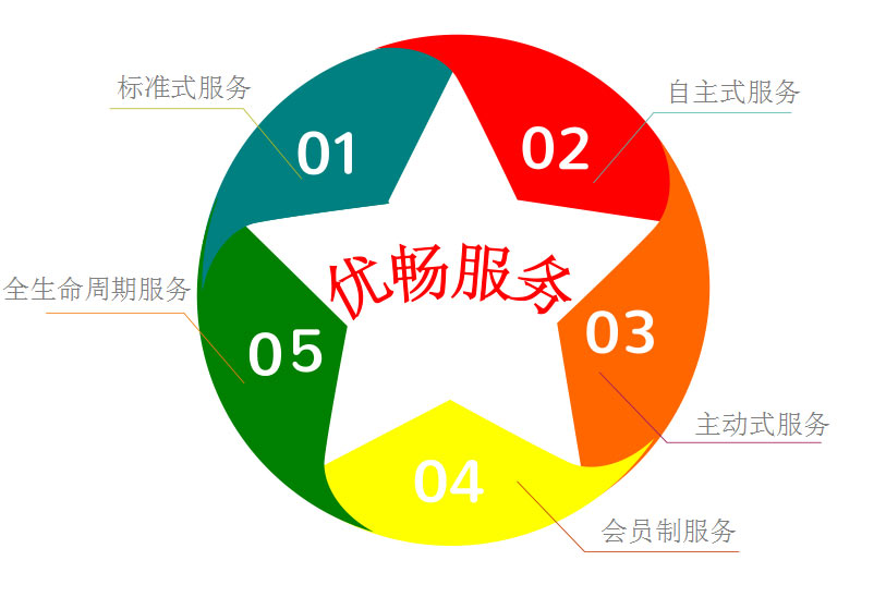 &#21338;&#40060;&#20307;&#32946;&#40;&#20013;&#22269;&#41;&#23448;&#26041;&#32593;&#31449;&#45;&#30331;&#24405;&#20837;&#21475;