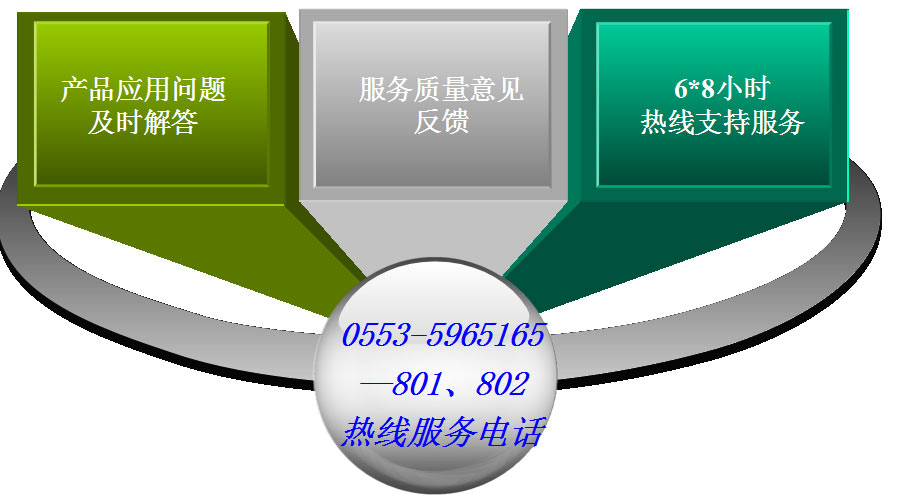 &#21338;&#40060;&#20307;&#32946;&#40;&#20013;&#22269;&#41;&#23448;&#26041;&#32593;&#31449;&#45;&#30331;&#24405;&#20837;&#21475;