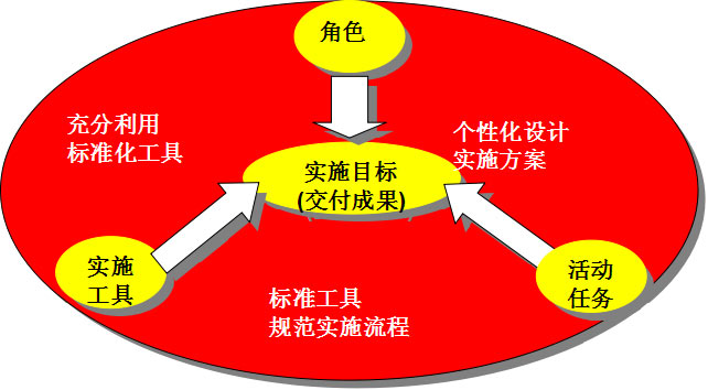 &#21338;&#40060;&#20307;&#32946;&#40;&#20013;&#22269;&#41;&#23448;&#26041;&#32593;&#31449;&#45;&#30331;&#24405;&#20837;&#21475;
