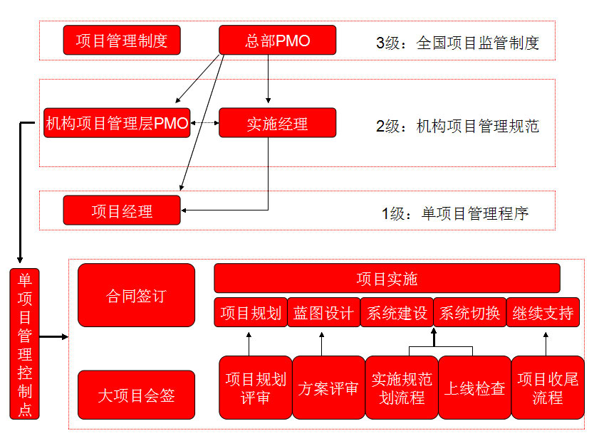 &#21338;&#40060;&#20307;&#32946;&#40;&#20013;&#22269;&#41;&#23448;&#26041;&#32593;&#31449;&#45;&#30331;&#24405;&#20837;&#21475;
