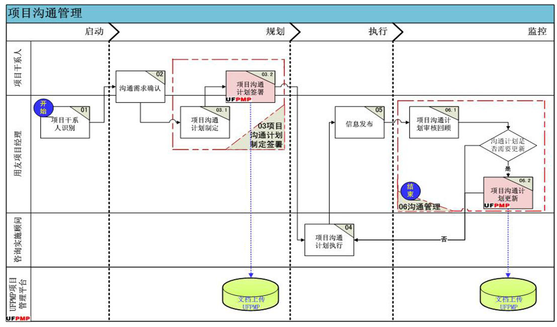 &#21338;&#40060;&#20307;&#32946;&#40;&#20013;&#22269;&#41;&#23448;&#26041;&#32593;&#31449;&#45;&#30331;&#24405;&#20837;&#21475;