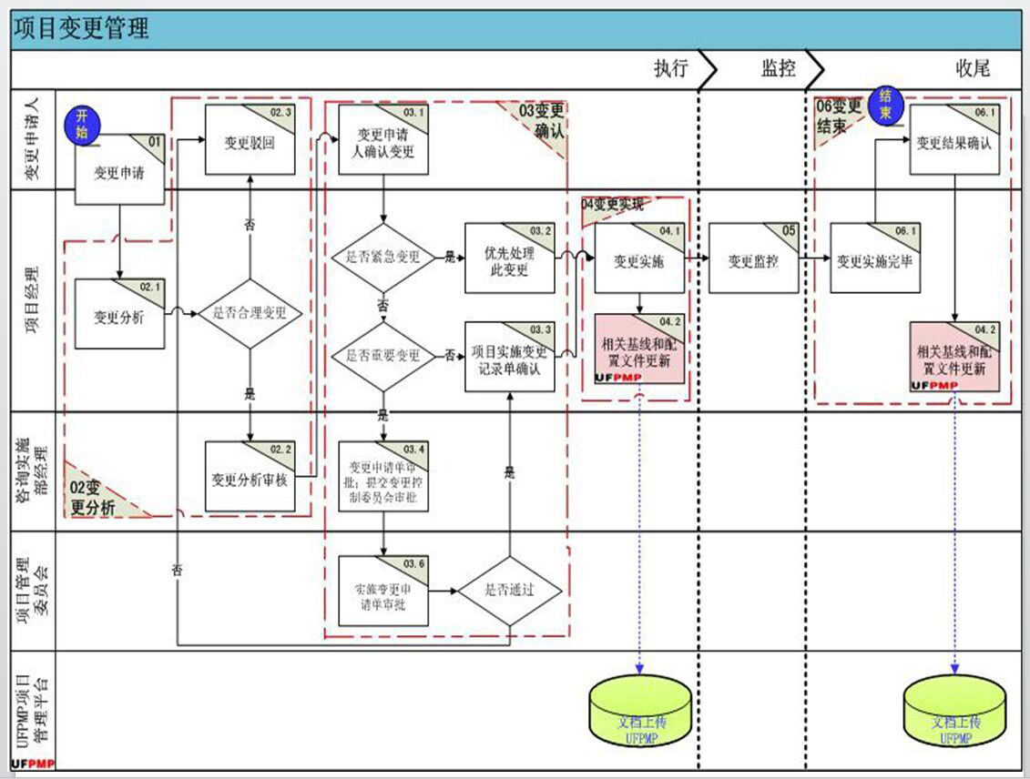 &#21338;&#40060;&#20307;&#32946;&#40;&#20013;&#22269;&#41;&#23448;&#26041;&#32593;&#31449;&#45;&#30331;&#24405;&#20837;&#21475;