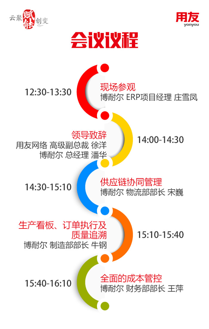 &#21338;&#40060;&#20307;&#32946;&#40;&#20013;&#22269;&#41;&#23448;&#26041;&#32593;&#31449;&#45;&#30331;&#24405;&#20837;&#21475;