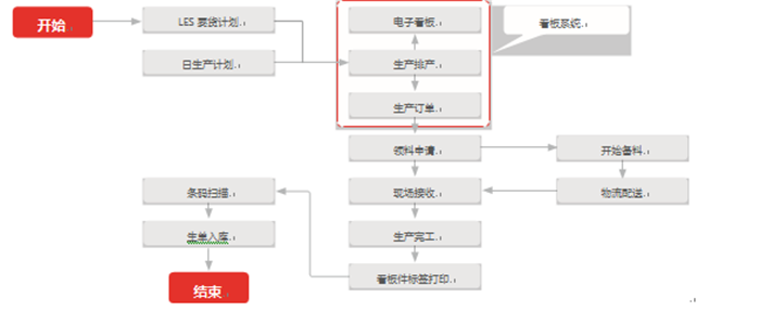 &#21338;&#40060;&#20307;&#32946;&#40;&#20013;&#22269;&#41;&#23448;&#26041;&#32593;&#31449;&#45;&#30331;&#24405;&#20837;&#21475;