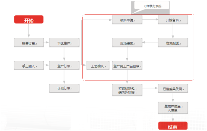 &#21338;&#40060;&#20307;&#32946;&#40;&#20013;&#22269;&#41;&#23448;&#26041;&#32593;&#31449;&#45;&#30331;&#24405;&#20837;&#21475;