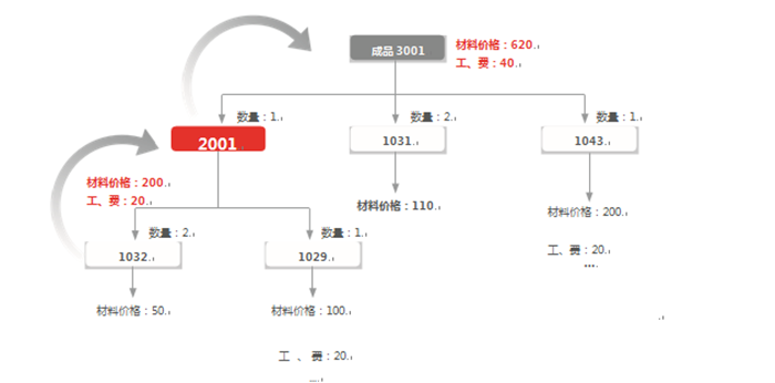 &#21338;&#40060;&#20307;&#32946;&#40;&#20013;&#22269;&#41;&#23448;&#26041;&#32593;&#31449;&#45;&#30331;&#24405;&#20837;&#21475;
