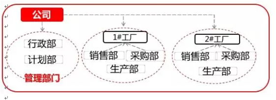 &#21338;&#40060;&#20307;&#32946;&#40;&#20013;&#22269;&#41;&#23448;&#26041;&#32593;&#31449;&#45;&#30331;&#24405;&#20837;&#21475;