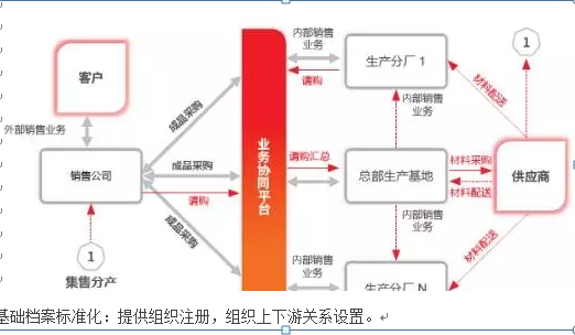 &#21338;&#40060;&#20307;&#32946;&#40;&#20013;&#22269;&#41;&#23448;&#26041;&#32593;&#31449;&#45;&#30331;&#24405;&#20837;&#21475;
