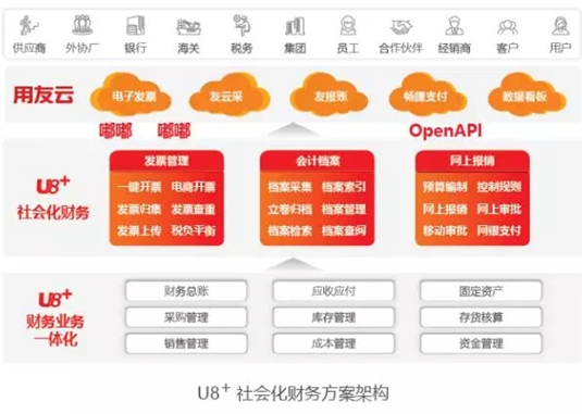 &#21338;&#40060;&#20307;&#32946;&#40;&#20013;&#22269;&#41;&#23448;&#26041;&#32593;&#31449;&#45;&#30331;&#24405;&#20837;&#21475;
