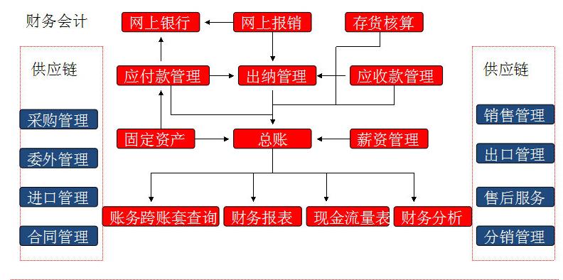 &#21338;&#40060;&#20307;&#32946;&#40;&#20013;&#22269;&#41;&#23448;&#26041;&#32593;&#31449;&#45;&#30331;&#24405;&#20837;&#21475;