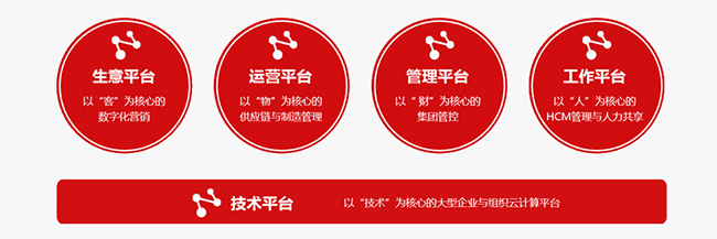 &#21338;&#40060;&#20307;&#32946;&#40;&#20013;&#22269;&#41;&#23448;&#26041;&#32593;&#31449;&#45;&#30331;&#24405;&#20837;&#21475;