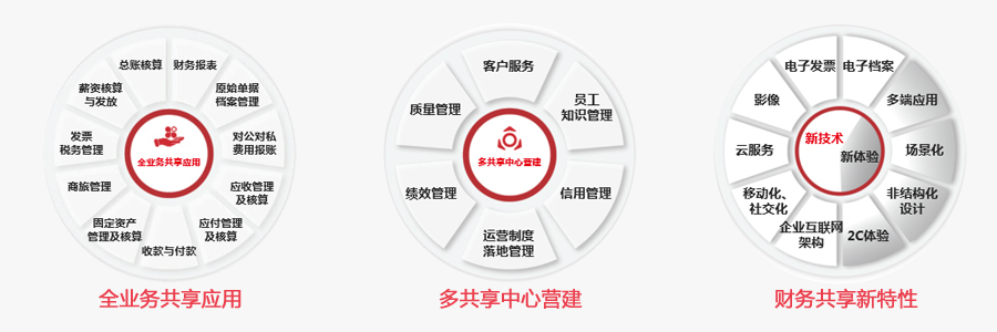 &#21338;&#40060;&#20307;&#32946;&#40;&#20013;&#22269;&#41;&#23448;&#26041;&#32593;&#31449;&#45;&#30331;&#24405;&#20837;&#21475;