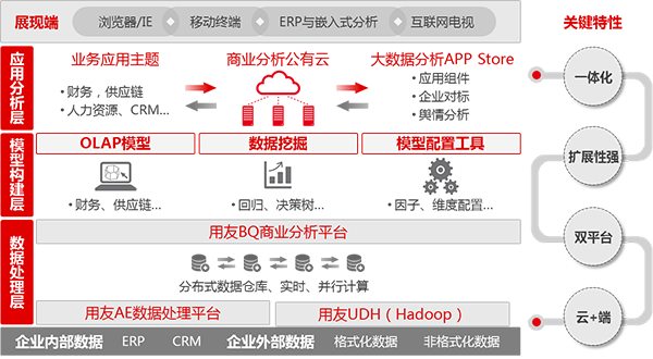 &#21338;&#40060;&#20307;&#32946;&#40;&#20013;&#22269;&#41;&#23448;&#26041;&#32593;&#31449;&#45;&#30331;&#24405;&#20837;&#21475;