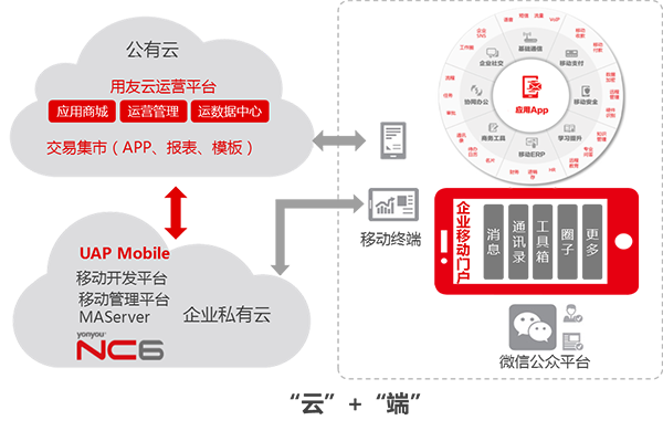 &#21338;&#40060;&#20307;&#32946;&#40;&#20013;&#22269;&#41;&#23448;&#26041;&#32593;&#31449;&#45;&#30331;&#24405;&#20837;&#21475;