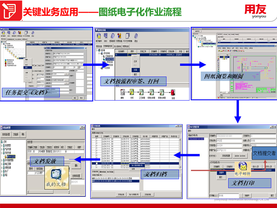 &#21338;&#40060;&#20307;&#32946;&#40;&#20013;&#22269;&#41;&#23448;&#26041;&#32593;&#31449;&#45;&#30331;&#24405;&#20837;&#21475;