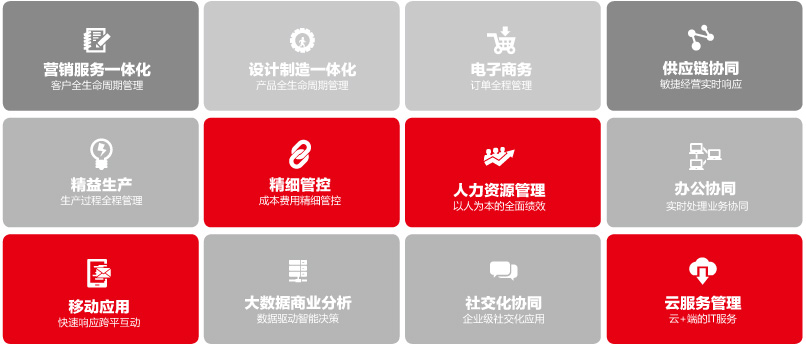 &#21338;&#40060;&#20307;&#32946;&#40;&#20013;&#22269;&#41;&#23448;&#26041;&#32593;&#31449;&#45;&#30331;&#24405;&#20837;&#21475;