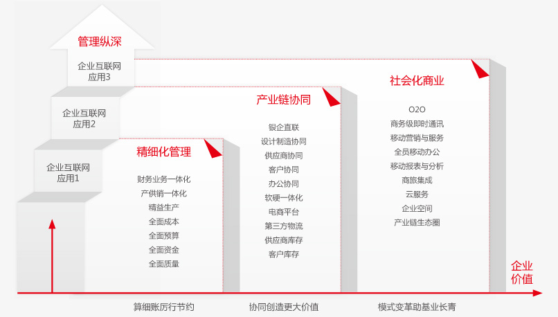 &#21338;&#40060;&#20307;&#32946;&#40;&#20013;&#22269;&#41;&#23448;&#26041;&#32593;&#31449;&#45;&#30331;&#24405;&#20837;&#21475;