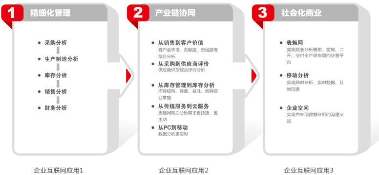 &#21338;&#40060;&#20307;&#32946;&#40;&#20013;&#22269;&#41;&#23448;&#26041;&#32593;&#31449;&#45;&#30331;&#24405;&#20837;&#21475;