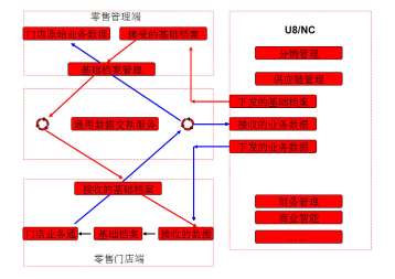 &#21338;&#40060;&#20307;&#32946;&#40;&#20013;&#22269;&#41;&#23448;&#26041;&#32593;&#31449;&#45;&#30331;&#24405;&#20837;&#21475;