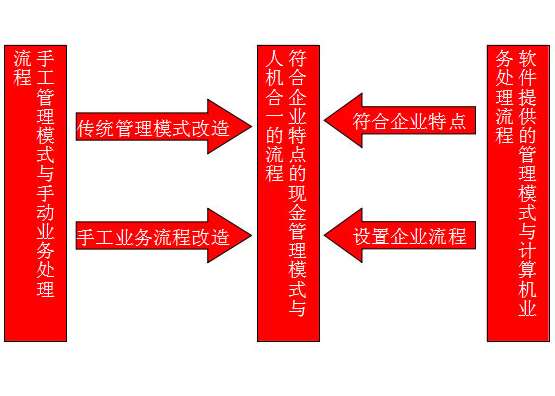 &#21338;&#40060;&#20307;&#32946;&#40;&#20013;&#22269;&#41;&#23448;&#26041;&#32593;&#31449;&#45;&#30331;&#24405;&#20837;&#21475;