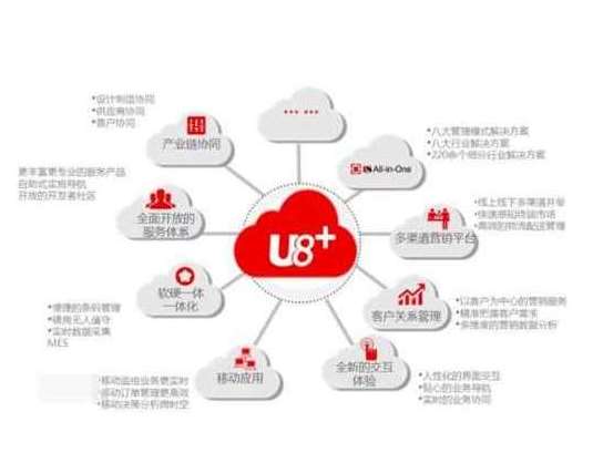 &#21338;&#40060;&#20307;&#32946;&#40;&#20013;&#22269;&#41;&#23448;&#26041;&#32593;&#31449;&#45;&#30331;&#24405;&#20837;&#21475;