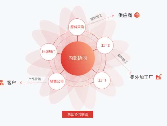&#21338;&#40060;&#20307;&#32946;&#40;&#20013;&#22269;&#41;&#23448;&#26041;&#32593;&#31449;&#45;&#30331;&#24405;&#20837;&#21475;