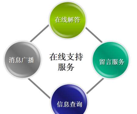 &#21338;&#40060;&#20307;&#32946;&#40;&#20013;&#22269;&#41;&#23448;&#26041;&#32593;&#31449;&#45;&#30331;&#24405;&#20837;&#21475;