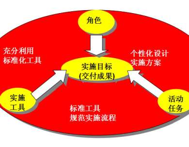 &#21338;&#40060;&#20307;&#32946;&#40;&#20013;&#22269;&#41;&#23448;&#26041;&#32593;&#31449;&#45;&#30331;&#24405;&#20837;&#21475;