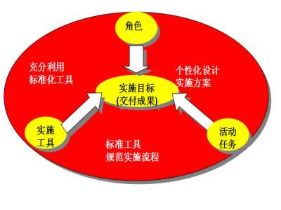 &#21338;&#40060;&#20307;&#32946;&#40;&#20013;&#22269;&#41;&#23448;&#26041;&#32593;&#31449;&#45;&#30331;&#24405;&#20837;&#21475;