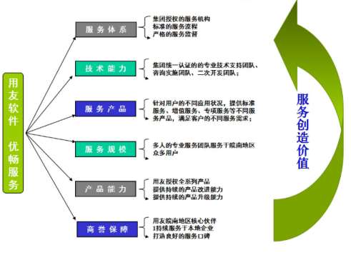 &#21338;&#40060;&#20307;&#32946;&#40;&#20013;&#22269;&#41;&#23448;&#26041;&#32593;&#31449;&#45;&#30331;&#24405;&#20837;&#21475;