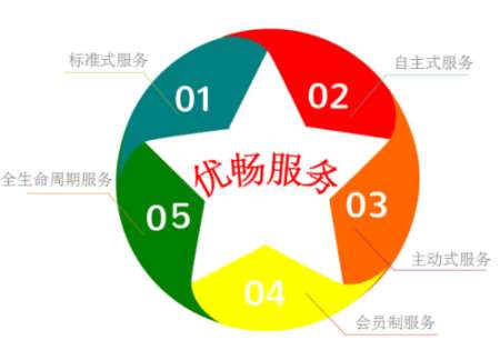 &#21338;&#40060;&#20307;&#32946;&#40;&#20013;&#22269;&#41;&#23448;&#26041;&#32593;&#31449;&#45;&#30331;&#24405;&#20837;&#21475;