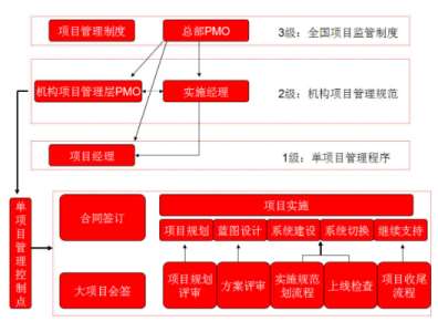 &#21338;&#40060;&#20307;&#32946;&#40;&#20013;&#22269;&#41;&#23448;&#26041;&#32593;&#31449;&#45;&#30331;&#24405;&#20837;&#21475;