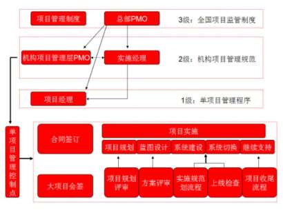 &#21338;&#40060;&#20307;&#32946;&#40;&#20013;&#22269;&#41;&#23448;&#26041;&#32593;&#31449;&#45;&#30331;&#24405;&#20837;&#21475;